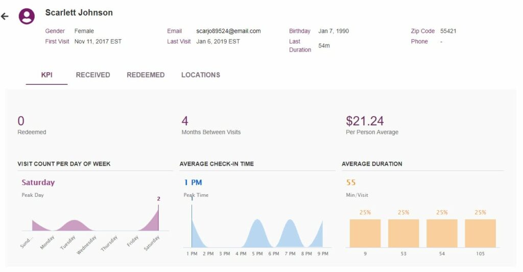 Customer Database Information Customer Database Information